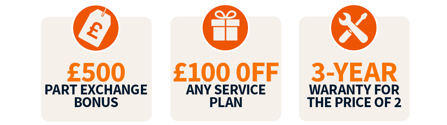 £10 amazon Gift Card with first appointment. £250 Amazon Gift Card with every purchase. £100 Amazon Gift Card with every referral.